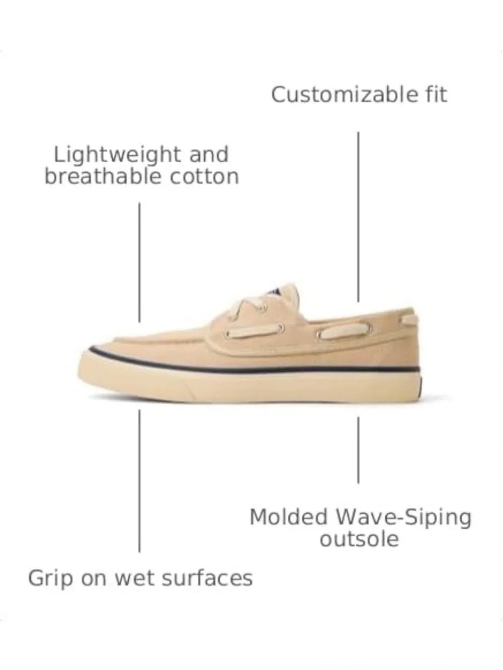 Sperry Beige Canvas Boat Shoe with Navy Stripe